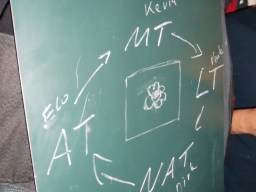 K10